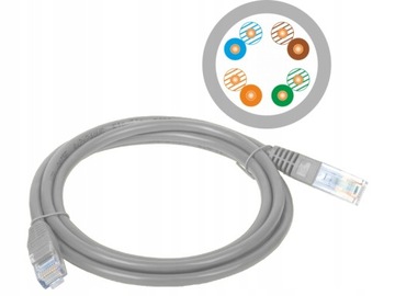 Kabel LAN 2m komputerowy internetowy kat.5e UTP