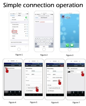 5 -мегапиксельная камера ротация LTE GSM 3G 4G отслеживание движения