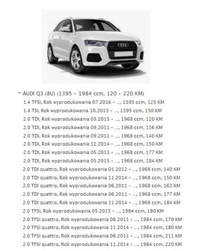 ВЕНТИЛЯТОР AUDI A3 8P Q3 8U TT EUR ŁÓDŹ