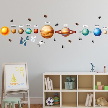 Наклейки на стену «КОСМИЧЕСКАЯ ПЛАНЕТА»