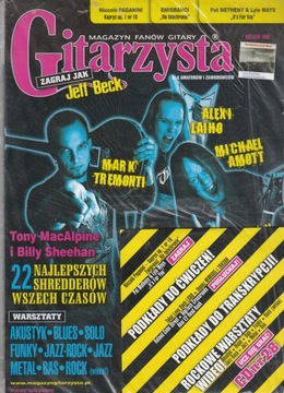 GITARZYSTA 4/2008 PL