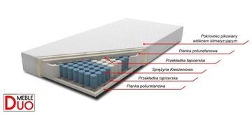 RELAXODY Z2 ОТЕЛЬ КРОВАТЬ 80x200 + МАТРАС