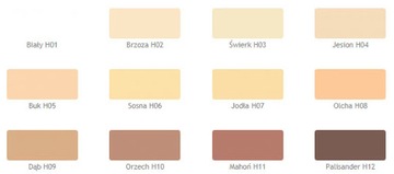 VIDARON ШПАТЛЕВКА ДЛЯ ДЕРЕВА 0,25 КГ ДУБ H09