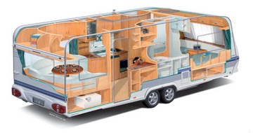 Излив крана Keramik Mono Reich Camper Trailer