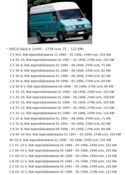 DMUCHAWA WENTYLATOR DAILY 2 II 93930687 EUROPA