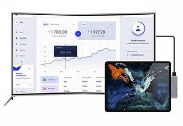 4Apple.pl Адаптер-концентратор для iPad M1 M2 Pro Air USB-C USB HDMI кард-ридер