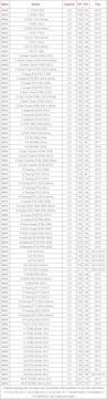 ВПУСКНОЙ ПАТРУБОК BMW 2.0d B47 11618513655 F20 F30