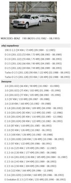 ВЕНТИЛЯТОР MERCEDES 190 W201 0130111109