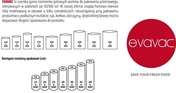 Пакеты с накаткой 20х600см для ВАКУУМНОЙ УПАКОВКИ