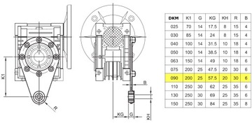 SILNIK 0,75kW Przekładnia 090 red. wstępny PC80/3