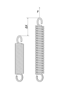 ПРУЖИНА НАТЯЖЕНИЯ С УШИНОЙ FI15x180x2,2MM, ОЦИНКОВАННАЯ
