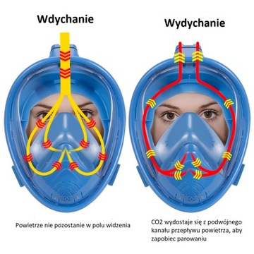 ПОЛНОЛИЦЕВАЯ МАСКА ДЛЯ ДАЙВИНГА LGB 18 L/XL