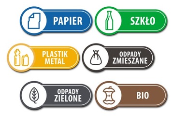 Naklejka na kosz segregacja odpady 6szt. 15/6cm