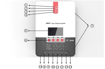 КОНТРОЛЛЕР СОЛНЕЧНОЙ ЗАРЯДКИ 30А 150В MPPT 12В 24В