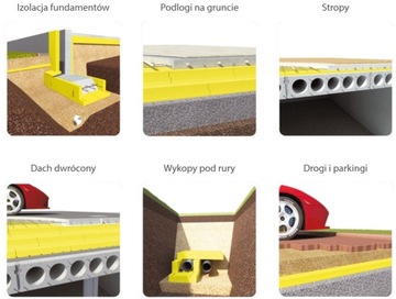 XPS STYRODUR FINNFOAM gr.2cm(12m2/0,24m3)kraw.pros