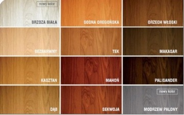 Ustroje akustyczne , panel pochłaniający, PS6