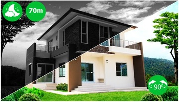 5-мегапиксельная камера для ИК-мониторинга AHD IP66