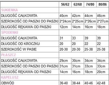 Комплект из 4 предметов МИЛАЯ ОДЕЖДА ДЛЯ КРЕСТИЯ 56-62 ЗИМА