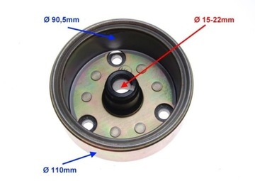 Shineray 250 ATV - Rotor magneto koło magnesowe