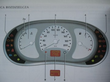 RENAULT CLIO II 1998-2000 инструкция по эксплуатации PL