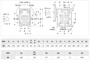 Мотор-редуктор STM UMI 90 / червячный редуктор