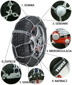 ЦЕПИ THULE CS-10 Размер 70 Щецин