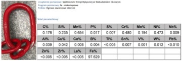 Цепной строп 4C 2.36T 2M Укорачивающие крюки УТВЕРЖДЕНЫ, CE