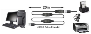 USB3.0 SuperSpeed 5Gb/s A/plug-A/socket DIGITUS активный удлинитель 20м