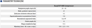 Компрессор плазменной резки SPARTUS Easycut 40E