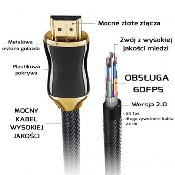 Кабель LUXURY HDMI v2.0 4K 3D FULL HD 1,5 м