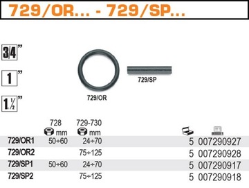 ЗАЩИТНЫЙ ШТИФТ ДЛЯ УДАРНЫХ ГОЛОВОК BETA 729/SP1