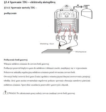 Сварочный аппарат IDEAL EXPERT TIG 200 DC БЕСПЛАТНО!!!