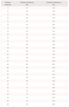 Рулетка для измерения размера пальца - Multisizer