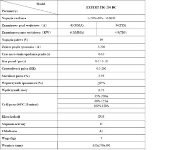 Сварочный аппарат IDEAL EXPERT TIG 200 DC БЕСПЛАТНО!!!
