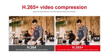 Частный IP-МОНИТОРИНГ WIFI 4 КАМЕРЫ 5 Мп ЖК-дисплей 1 ТБ