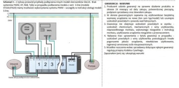 Salus KL06 24V Контрольная полоса 6 зон KC169