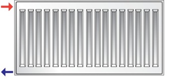 PURMO C22 600x1400 C 22 СТОРОНЫ ДОСТАВКА в течение 48 часов