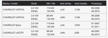 CAPTIVA EPICA LACETTI FILTR OLEJE DIESEL KOREA