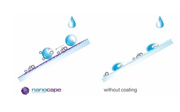 НАНОКЛЕЙ ДЛЯ КРАСКИ 100 ГРАММ - NANOCAPE