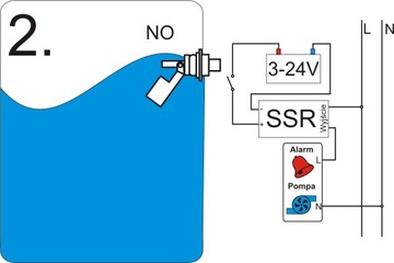 Поплавковый выключатель датчика воды и жидкости