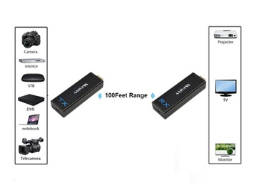W2H Nano Small Extender HDMI-передатчик 1080p 30 м