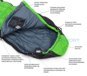 РАСТЯЖАЕМЫЙ СПАЛЬНЫЙ МЕШОК FJORD NANSEN TOKK MID до -14 градусов!