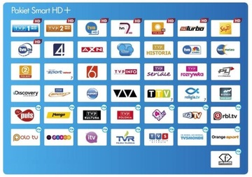 Пополнение на 6 месяцев ТНК Смарт ННК NC+ MIX Старт