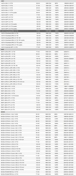 МАГНИТИ МАРЕЛЛИ ТОПЛИВНЫЙ НАСОС. ВСТАВКА VW PASSAT