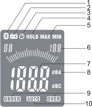 Сонометр уровня дБ РЕГИСТРАТОР Android ТОЧНЫЙ