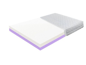 POLSKI DZIECIĘCY MATERAC ORTOPEDYCZNY H1 H4 60X140