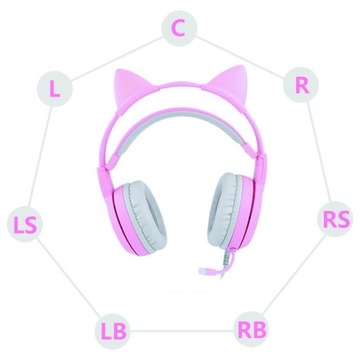 USB-ИГРОВЫЕ НАУШНИКИ КОШАЧЬИ УШИ СВЕТОДИОДНЫЕ ВИБРАЦИИ!!