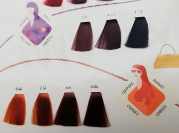 ALFAPARF COLOR WEAR краска для волос без аммиака