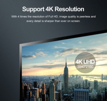 КАБЕЛЬ DVI-HDMI LB, 1,8 м, 4K, 30 Гц, ДВОЙНОЙ КАБЕЛЬ