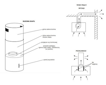Угольный фильтр на капот Shadow Treviaso Focus